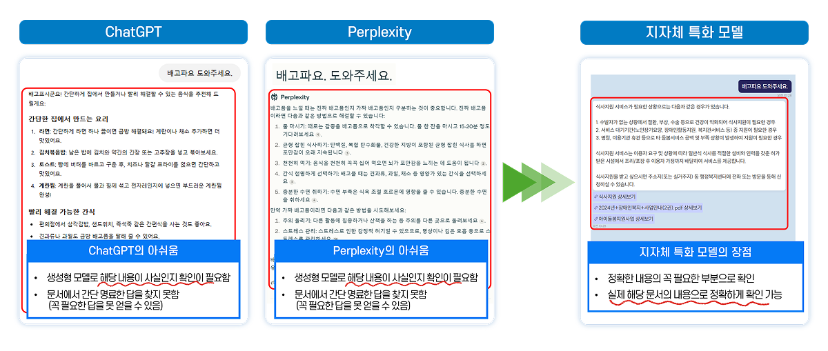 스위트케이